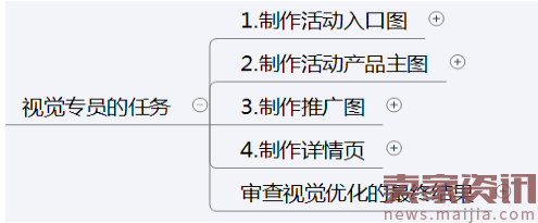 年中重头戏：卖家如何应对“618大促”