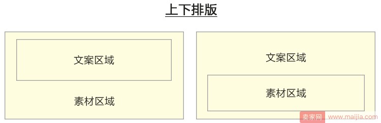 学会这五步，轻松做海报