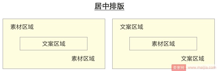 学会这五步，轻松做海报