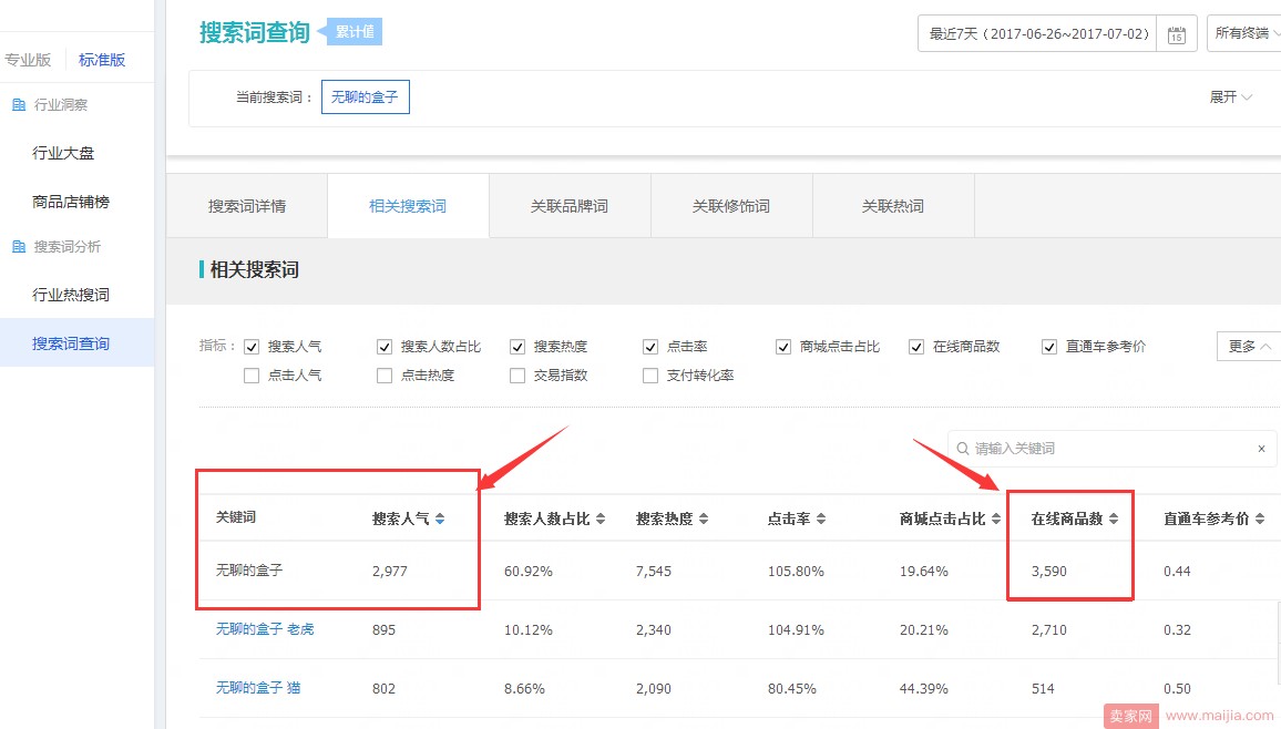 淡季我们应该做些什么？淡季运营思路和经验