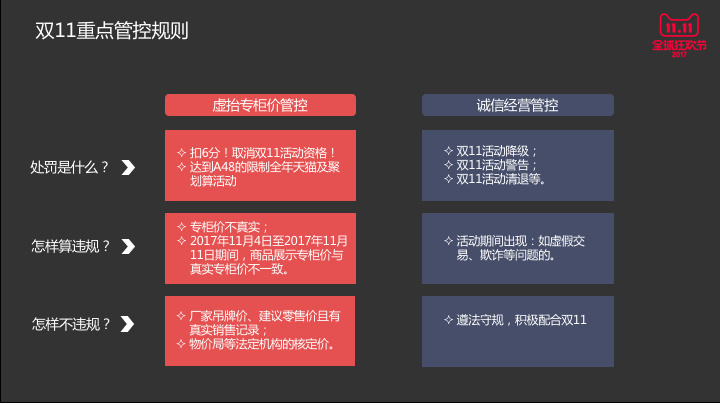 2017双11规则解读|2017双11海选报名时间