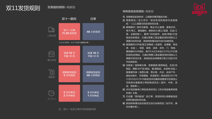 2017双11规则解读|2017双11海选报名时间