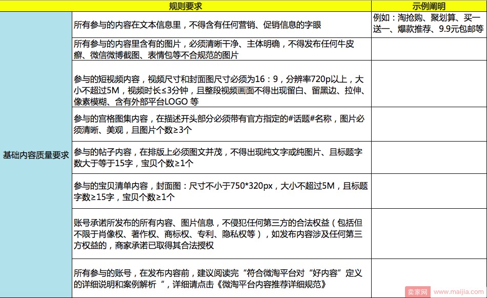 想在双11期间上微淘头条吗？你要看这个