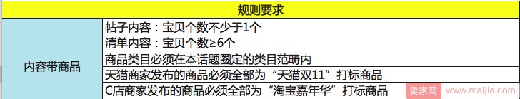 想在双11期间上微淘头条吗？你要看这个