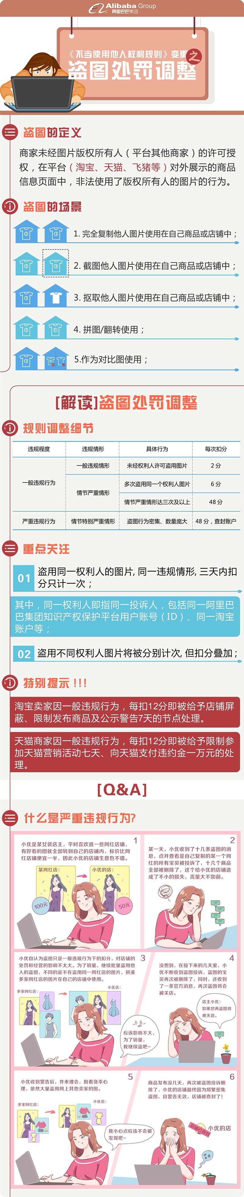 淘宝新规则关于盗图：活捉盗图党 盗图处罚升级啦