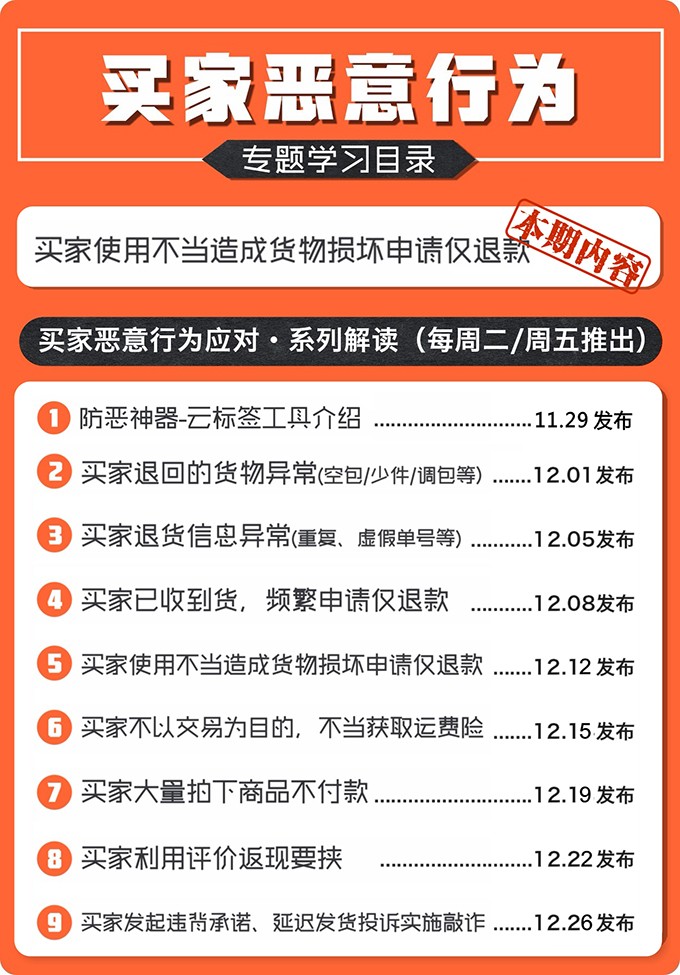 买家收到货后使用不当或恶意造成货物损坏，却要求仅退款怎么办？