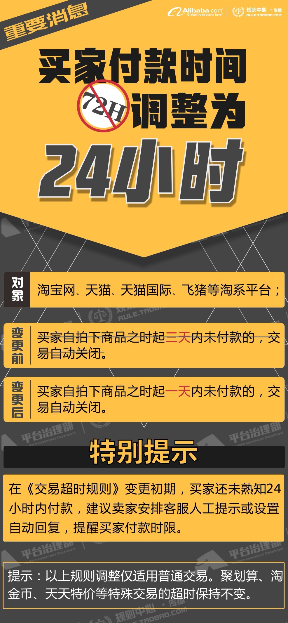 “等待买家付款”交易超时变更公示通知，现已变为24小时