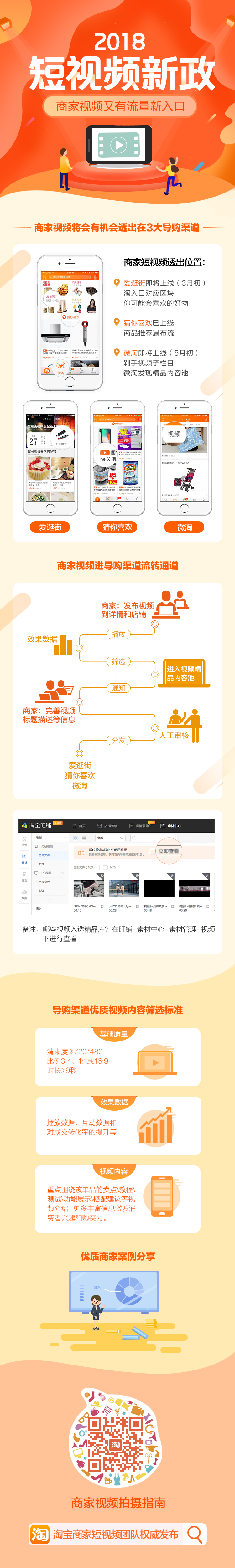 视频化时代，【2018短视频新政】商家视频又有流量新入口