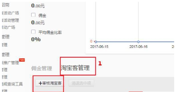 淘宝客定向计划是什么意思？如何通过淘宝客设置定向推广计划促成下单成交？