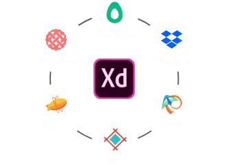 Adobe XD CC 推出官方免费中文版，这可能是你入门UI的第一款软件