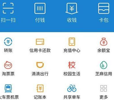 为什么现在年轻人喜欢用花呗，不喜欢用信用卡？发现优势确实不小