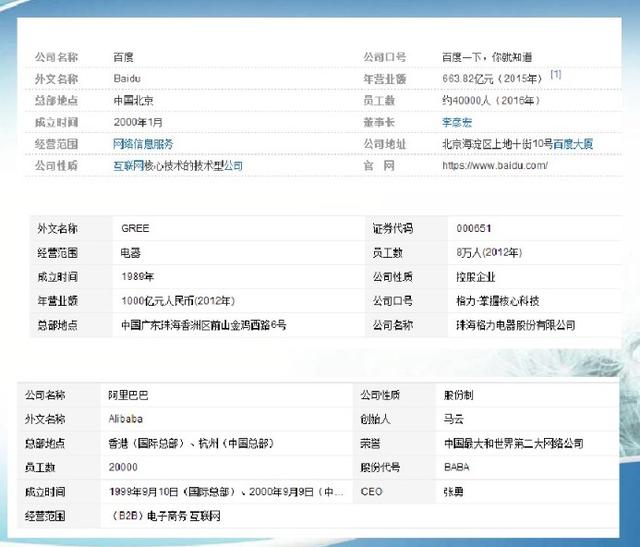 2019年1月1日施行 淘宝个体卖家需进行主体登记 你准备好了吗？