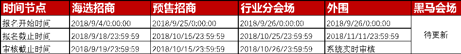 数码小家电商家一定要知道的，2018淘宝嘉年华无线大促规则