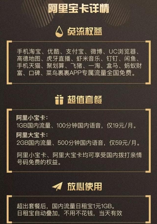 终于齐了！移动/联通/电信用户看这里，最具性价比的套餐告诉你！