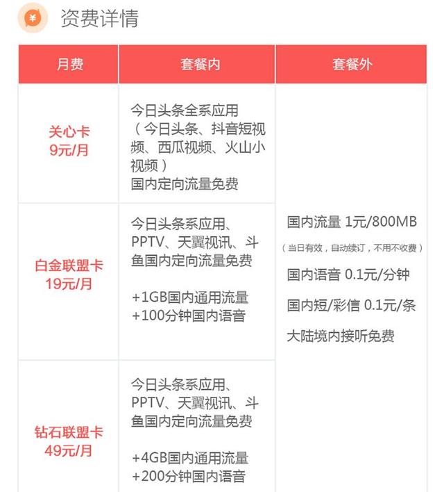 终于齐了！移动/联通/电信用户看这里，最具性价比的套餐告诉你！