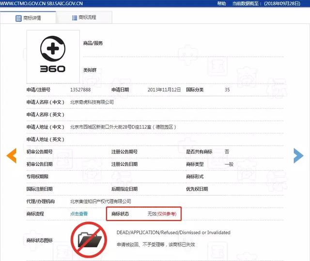 “360绿色十字”撞脸“红十字”？难道360只能换商标了？