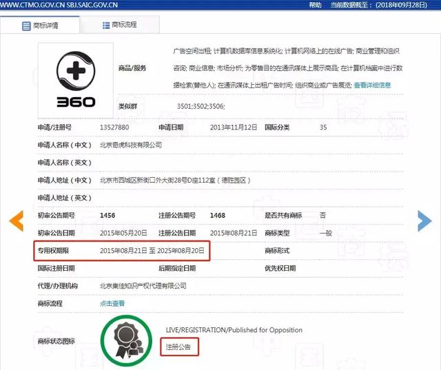 “360绿色十字”撞脸“红十字”？难道360只能换商标了？