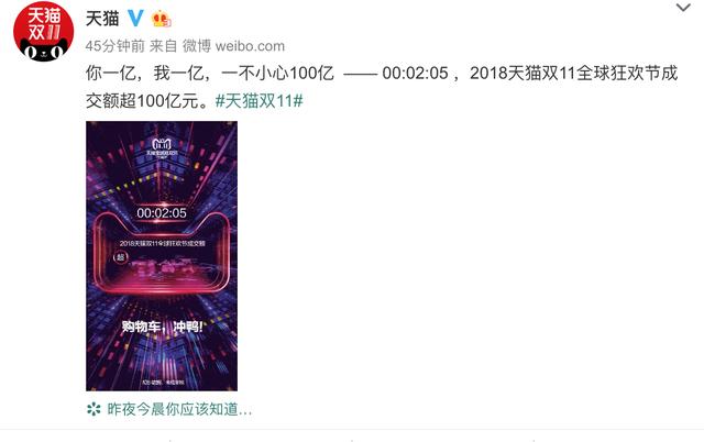 2018年天猫双十一最新消息