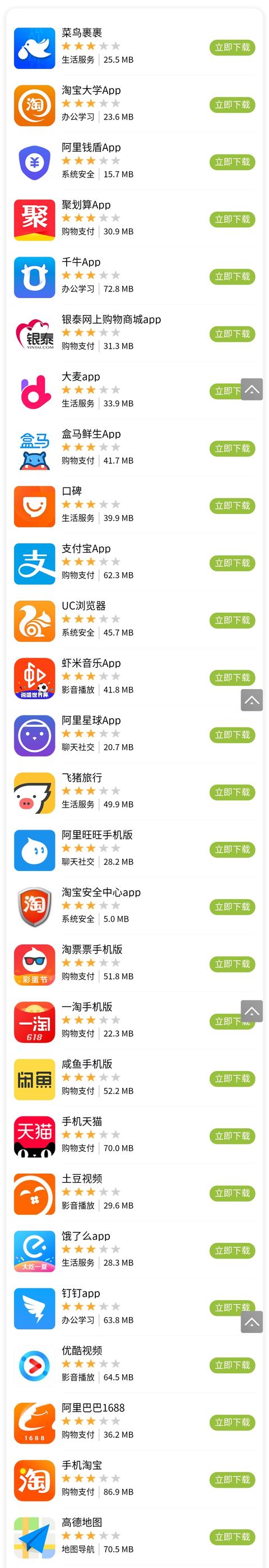 原来这些都是阿里旗下的APP，你用过多少？