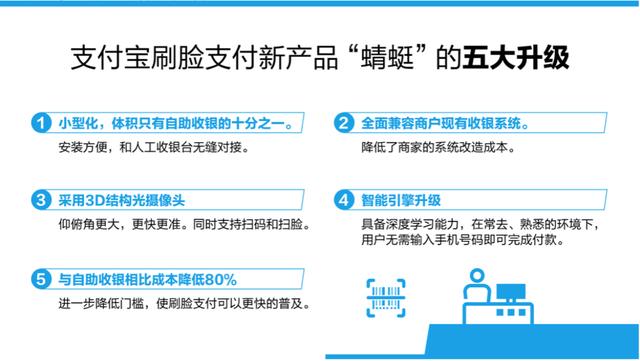 生物支付时代启幕：支付宝发布刷脸机“蜻蜓”，无需手机不必扫码