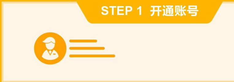 个体商户怎么入驻速卖通,需要准备哪些资料,申请成功后需要做哪些操作?