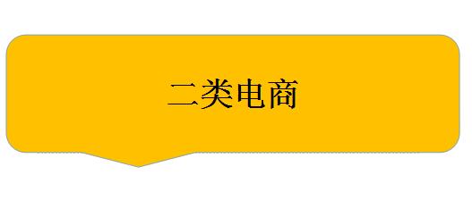 什么是二类电商？和一类电商（京东天猫）有什么区别？