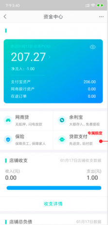 千牛与网商银行推出“千牛扶持金”,为卖家解决资金临时周转难问题