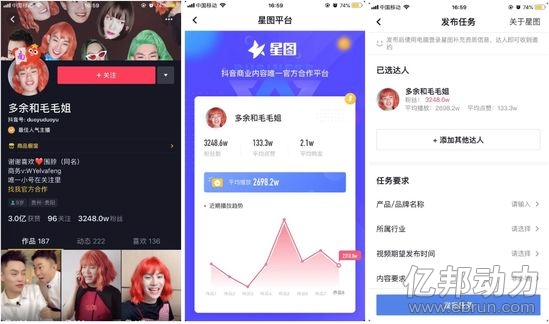 抖音灰度测试星图交易平台,未来所有用户都可以向达人发布任务