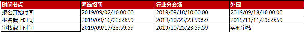 2019年淘宝双11办公设备/耗材海选招商规则