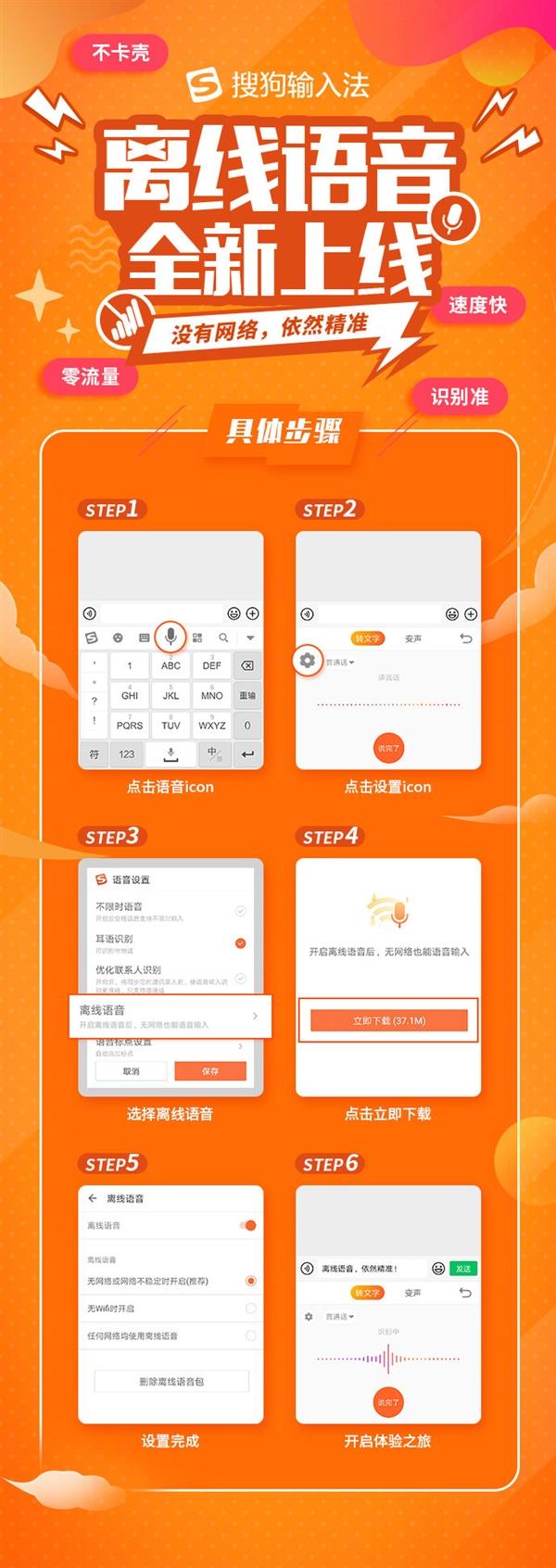 搜狗更新手机版输入法,上线离线语音准确率高达96%以上