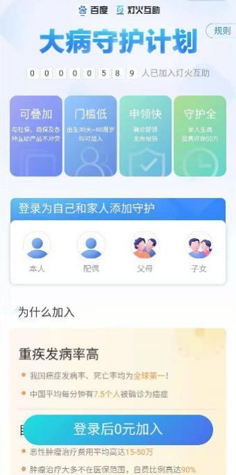百度悄然上线灯火互助大病守护计划,采取0元加入的低门槛