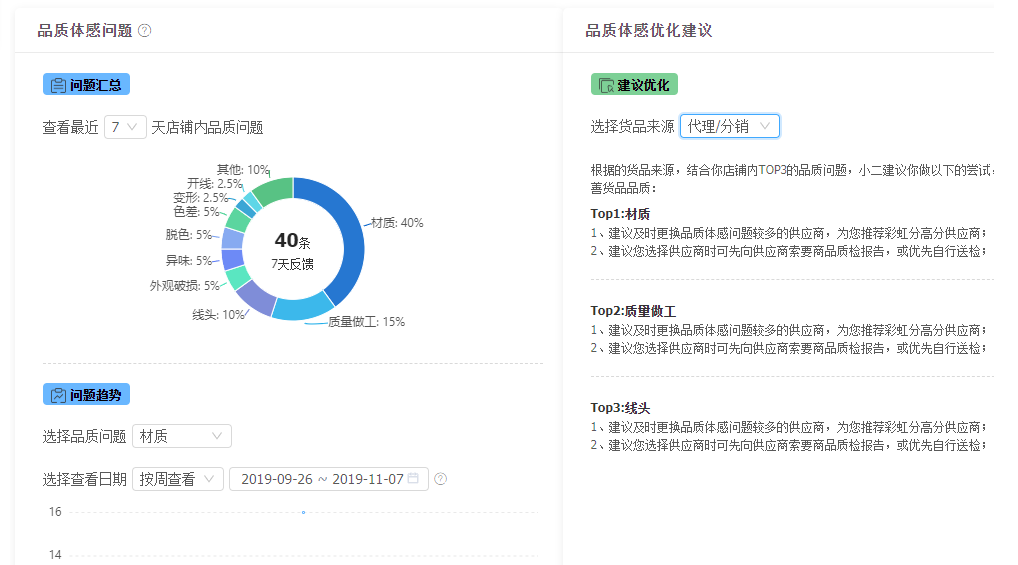 阿里向商家提供免费品质服务：全年最低价不以牺牲品质为代价