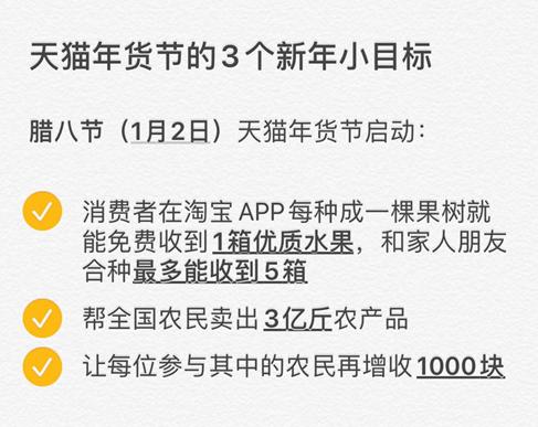 天猫年货节种果树活动来了,将在“腊八”当天启动每人至少一箱