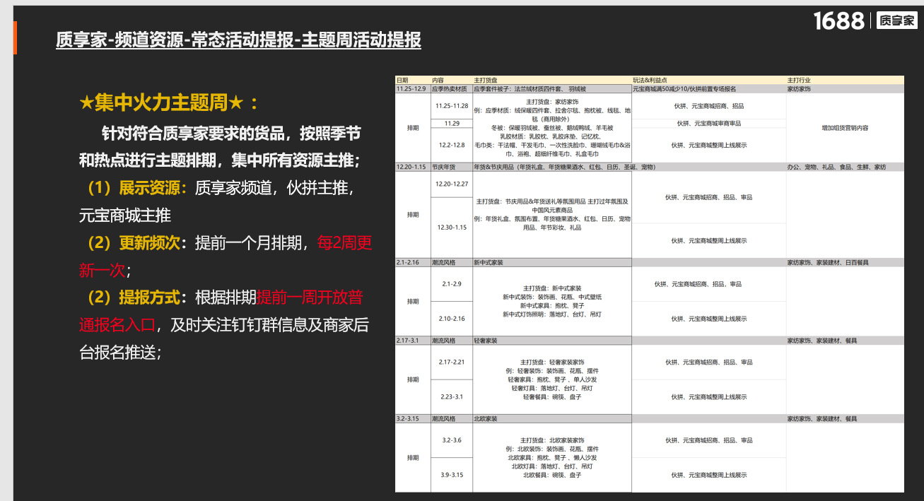 入驻阿里1688质享家招商报名入口说明