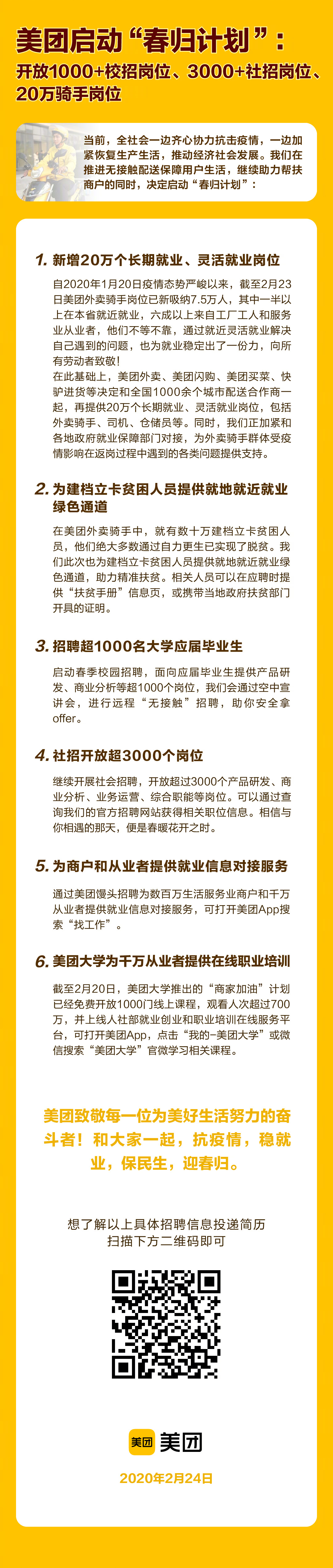 美团启动“春归计划”:推出六大举措助复工稳就业/向全国提供逾20万个工作岗位