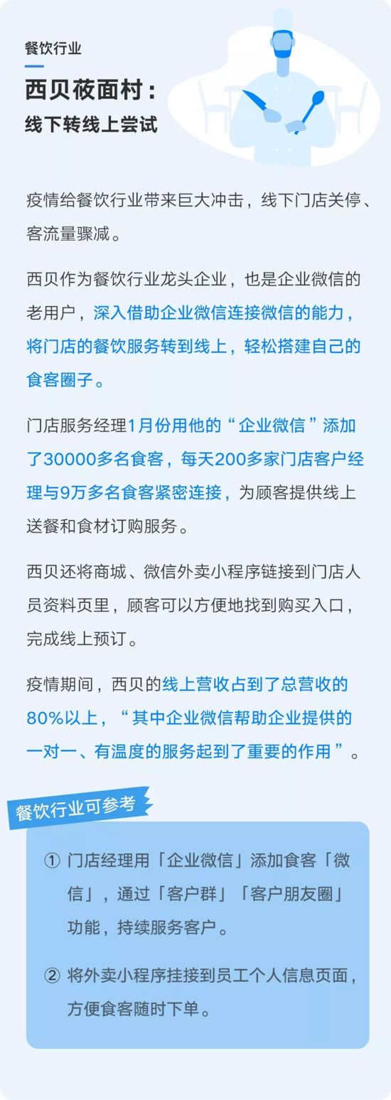 企业微信疫情期间开放绿色通道,让企业和个人快速组建线上业务