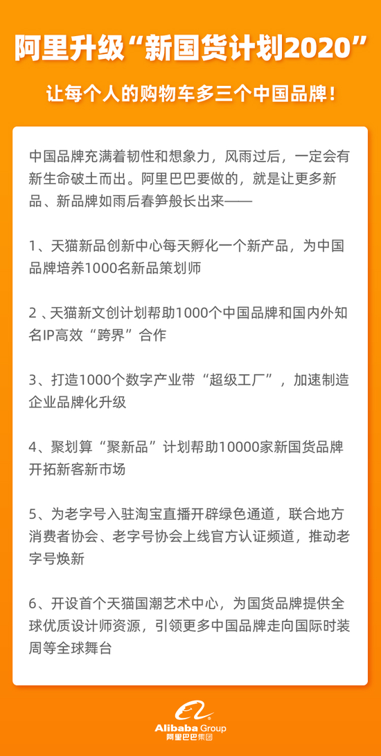 阿里巴巴宣布升级“新国货计划2020”，帮助商家加速创新和转型