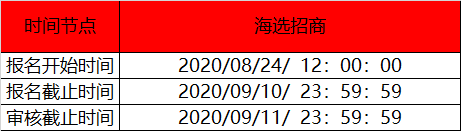 2020年淘宝嘉年华海选招商报名时间及准入规则