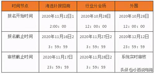 2020年双十二玩法攻略来啦,了解时间节点和玩法