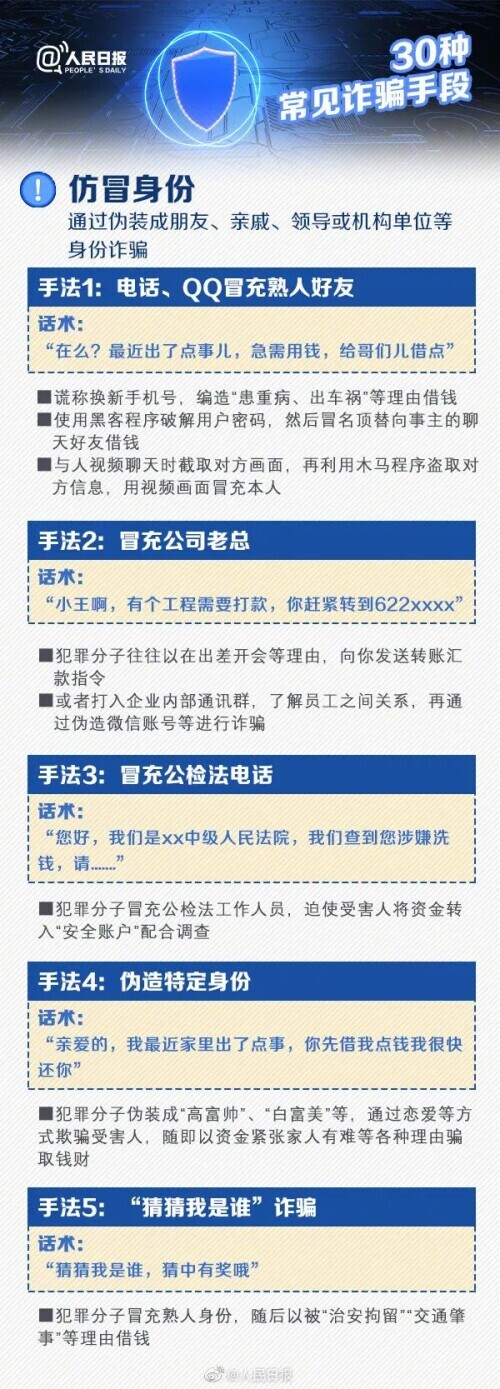 青岛张女士被骗21万,警方提醒:警惕这30种诈骗！