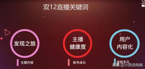 淘宝12.12直播新玩法?新增4大新秀市场