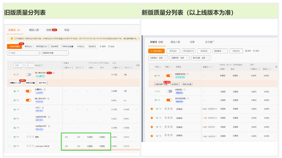 淘宝直通车质量分焕新升级全面解析,快速上10分的操作技巧