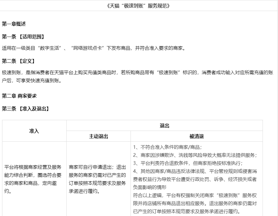 天猫针对指定类目现拟新增“极速到账”承诺服务,于1月19日开始生效