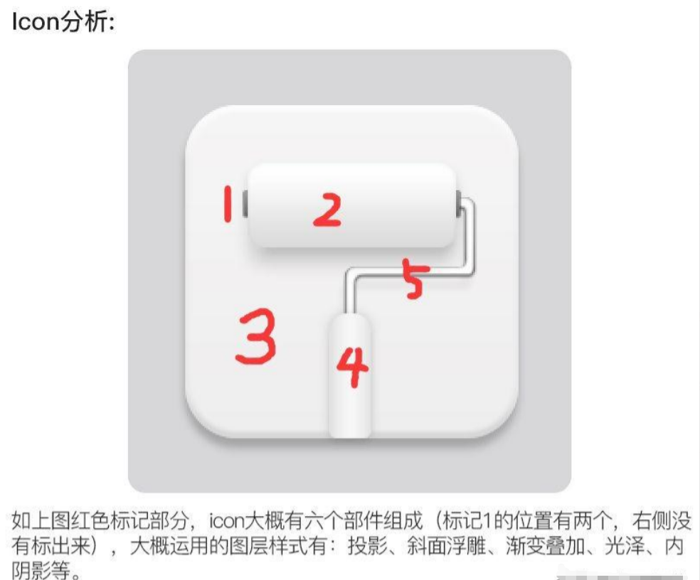 PS软件操作小技巧--用PS制作ICON的操作教程,轻松解锁新技能