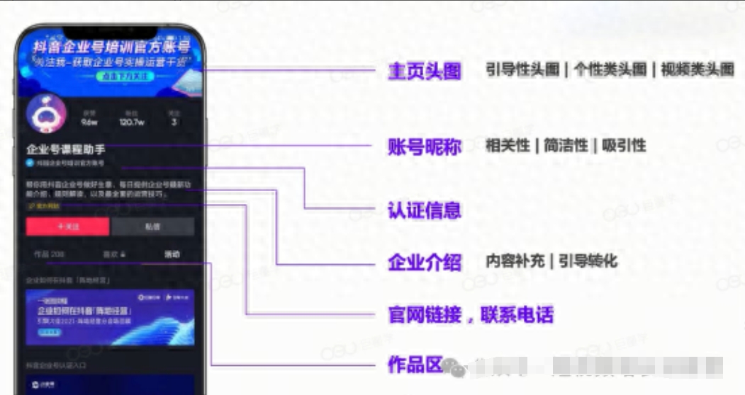 抖音运营必看:如何装修主页呢?主页转化的相关设置技巧