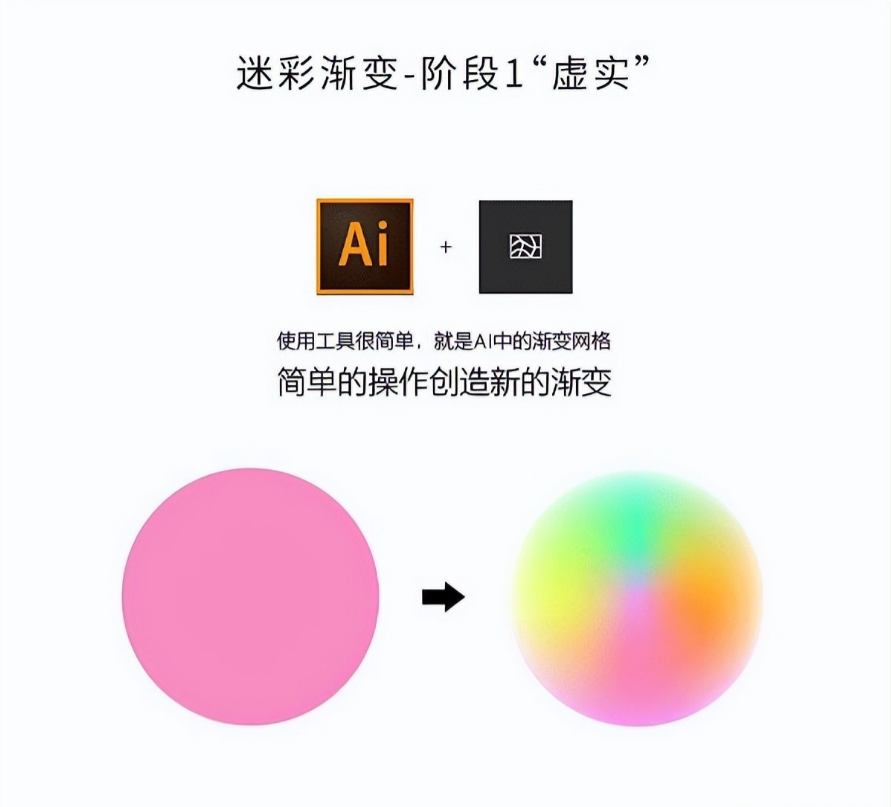 PS软件设计技巧—利用PS+AI,如何设计出迷彩渐变特效?