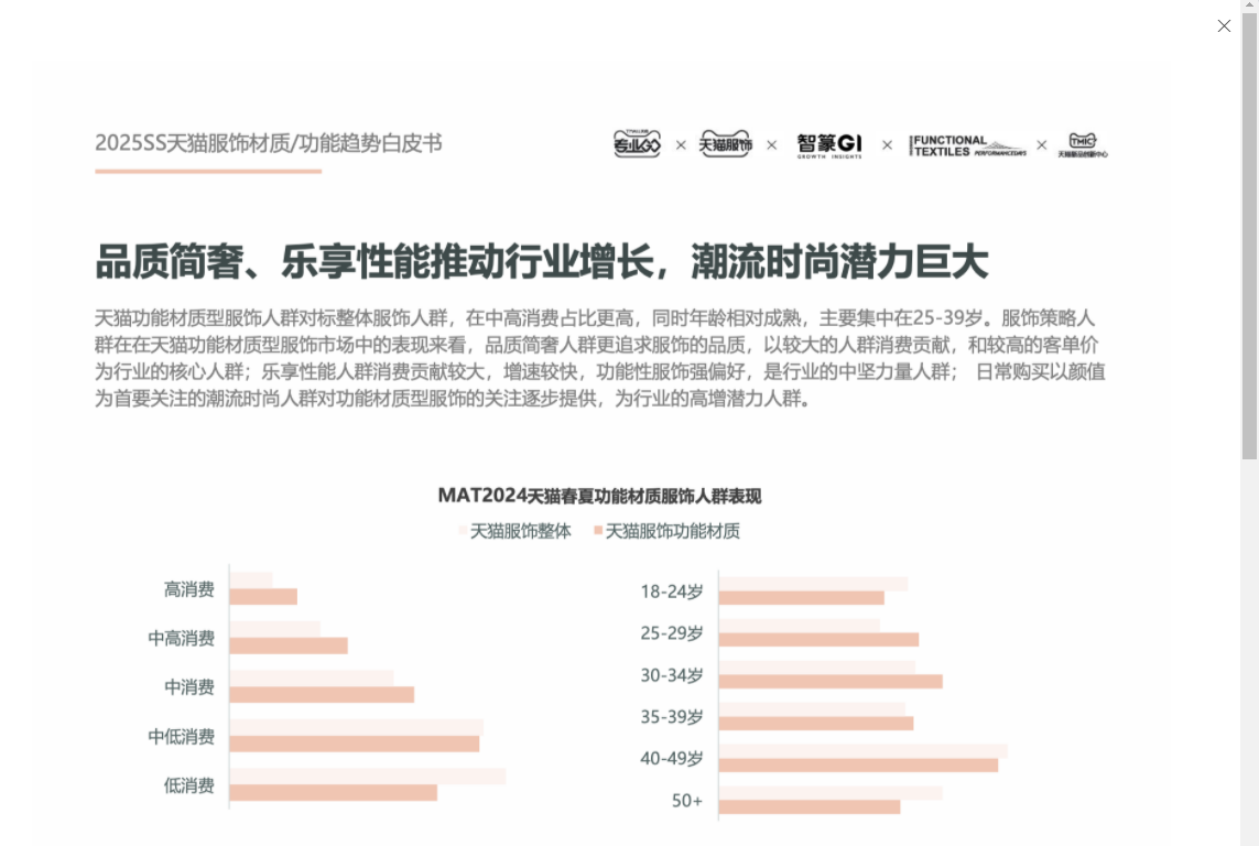 2025春夏天猫服饰材质/功能趋势白皮书发布,聚焦不同人群的需求