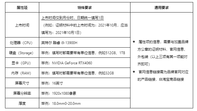 天猫笔记本电脑商品发布要求—标准发布规范与审核规范