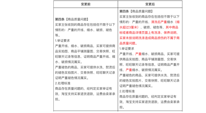 淘宝发布新规则,电商的新生态及商家的新机遇,该如何把握?