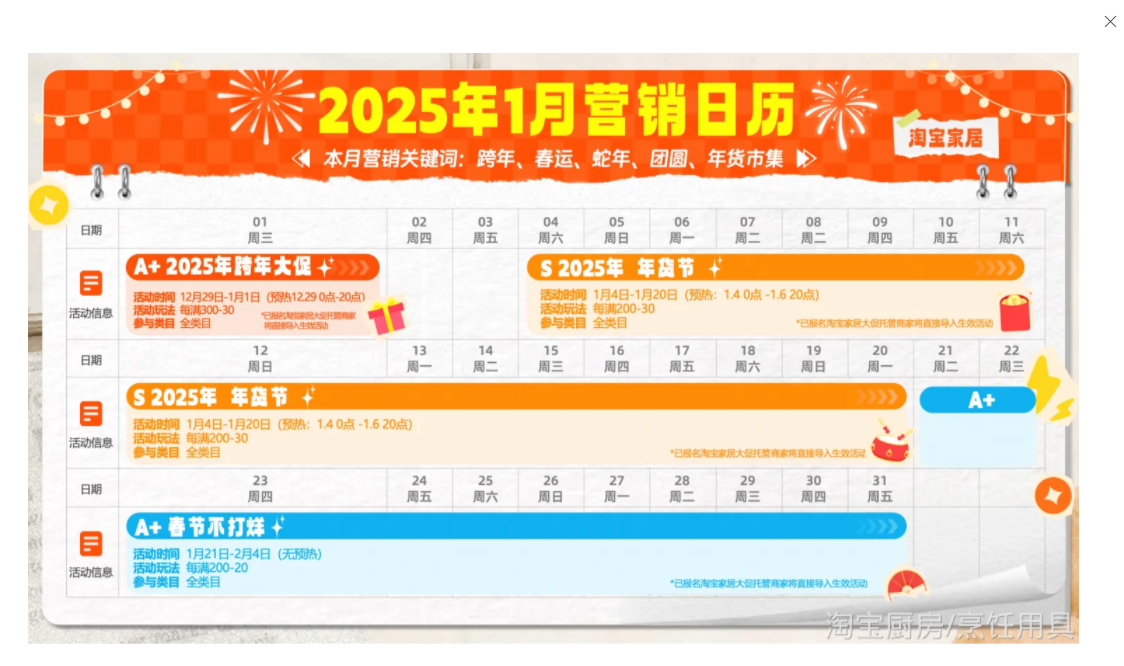 2025年居家布艺行业营销活动1月-2月,有新类目上线通知